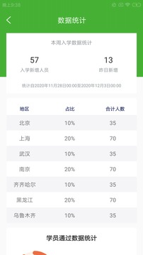 咕咚畅驾