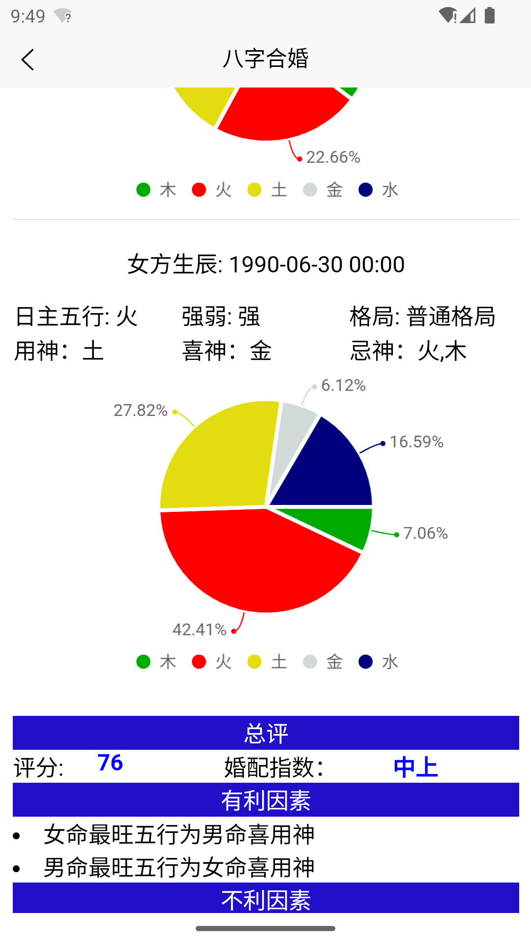 诠天八字