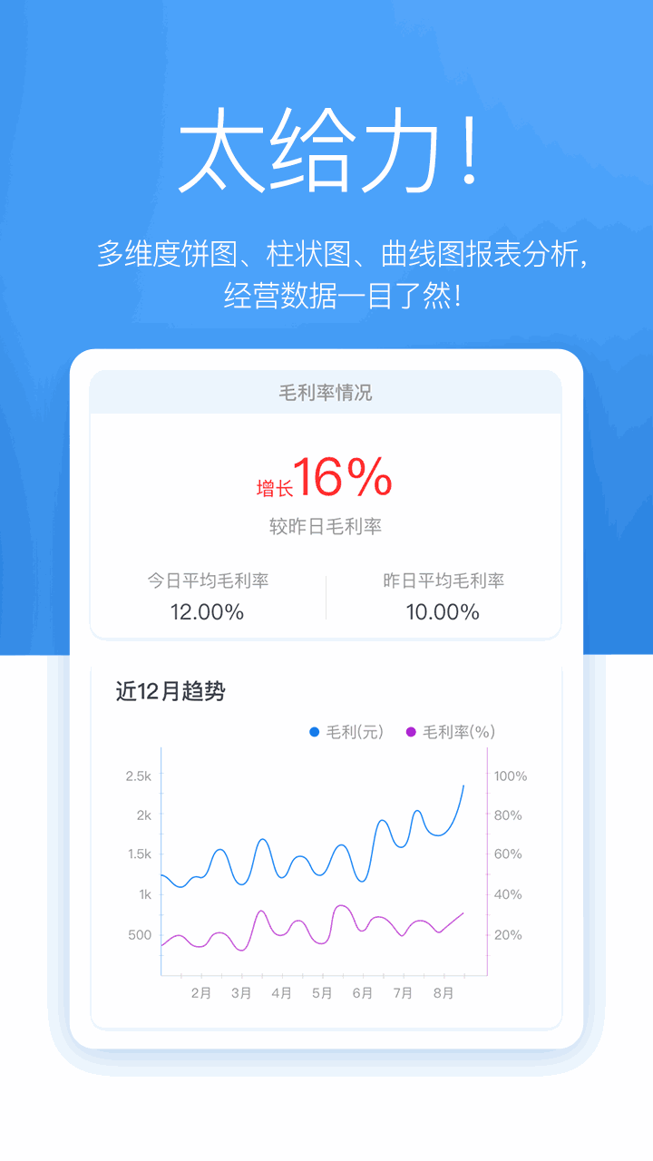 唯衣宝